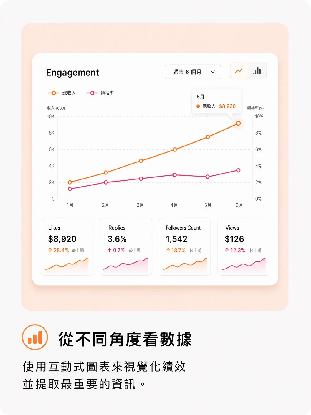 SYLINK Engagement Insights